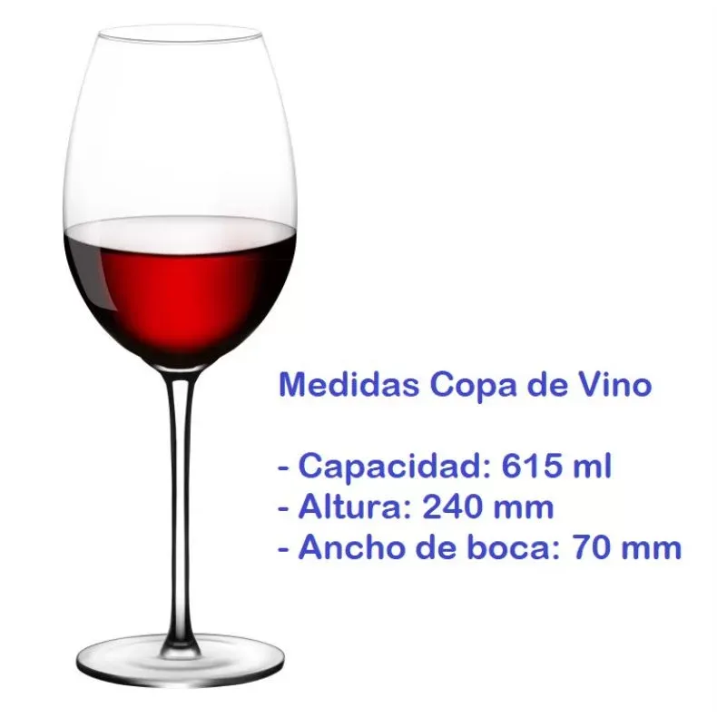 Copas de Vino Personalizadas Feliz Cumpleaños - Imagen 4
